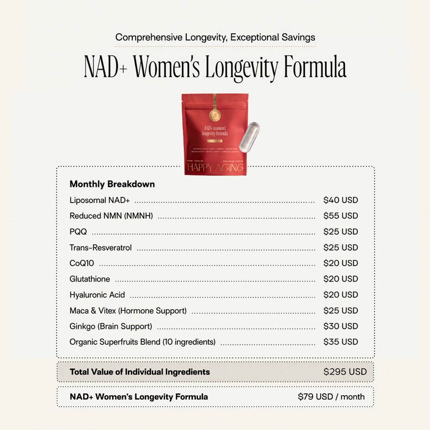 Advanced Women's Longevity Protocol
