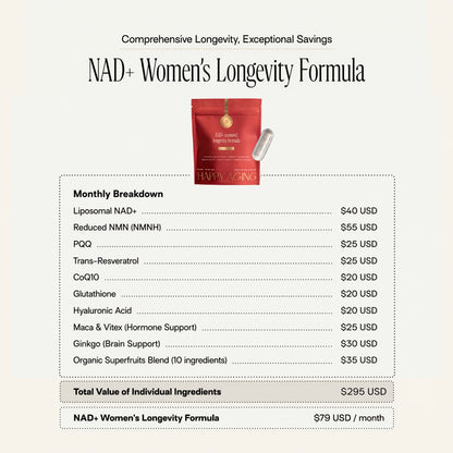 Advanced Women's Longevity Protocol